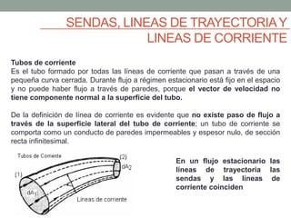 SENDAS, LINEAS DE TRAYECTORIAY
LINEAS DE CORRIENTE
Tubos de corriente
Es el tubo formado por todas las líneas de corriente que pasan a través de una
pequeña curva cerrada. Durante flujo a régimen estacionario está fijo en el espacio
y no puede haber flujo a través de paredes, porque el vector de velocidad no
tiene componente normal a la superficie del tubo.
De la definición de línea de corriente es evidente que no existe paso de flujo a
través de la superficie lateral del tubo de corriente; un tubo de corriente se
comporta como un conducto de paredes impermeables y espesor nulo, de sección
recta infinitesimal.
En un flujo estacionario las
líneas de trayectoria las
sendas y las líneas de
corriente coinciden
 