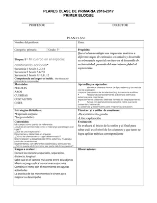 PLANES CLASE DE PRIMARIA 2016-2017
PRIMER BLOQUE
_____________________ ________________________
PROFESOR DIRECTOR
PLAN CLASE
Nombre del profesor: Zona:
Categoría: primaria Grado: 3° Propósito:
Que el alumno adapte sus respuestas motrices a
diferentes tipos de estímulos sensoriales y desarrolle
su orientación espacial con base en el desarrollo de
su lateralidad, pasando del movimiento global al
segmentario
Bloque: I “ Mi cuerpo en el espacio:
combinando acciones”
Secuencia:1 Sesión 1,2,3,4
Secuencia:2 Sesión 5,6,7,8
Secuencia:3 Sesión 9,10,11,12
Competencia en la que se incide. Manifestación
global de la corporeidad
Materiales:
PELOTAS
AROS
CUERDAS
COSTALITOS
GISES
Aprendizajes esperados:
Identifica diversos ritmos de tipo externo y los asocia
con la expresión
corporal para estimular la orientación y la memoria auditiva.
• Responde sensorialmente a diversos estímulos
externos para orientarse,
espacialmente utilizando distintas formas de desplazamiento.
• Actúa con perseverancia ante los retos que se le
presentan, valorando
su potencial y desempeño para mejorar su actuación.
Estrategias didácticas:
*Expresión corporal
*Juego simbólico
Técnicas y/ o estilos de enseñanza:
-Descubrimiento guiado
-Libre exploración
Contenidos:
Mi cuerpo como punto de referencia.
¿Cuál es el camino más corto o más largo para llegar a un
lugar?
¿Qué es una trayectoria?
Direcciones y distancias en el juego.
¿Cómo te orientas en un lugar determinado?
Sincronización y desarrollo del ritmo externo y musical a
partir de movimientos
segmentarios, con diferentes cadencias y percusiones.
¿Cómo puede el ritmo motor ser parte del ritmo musical?
Evaluación:
Se evaluara al inicio de la sesión y al final para
saber cuál es el nivel de los alumnos y que tanto se
logra aplicar rubrica correspondiente
Rasgos a evaluar :
Conoce las nociones espaciales, separacion,
distancia, longitud
Sabe cual es el camino mas corto entre dos objetos
Mientras juega aplica las nociones espaciales
Combina el ritmo con el movimiento en algunas
actividades
La practica de los movimientos le sirven para
mejorar su desempeño
Observaciones:
 