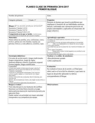 PLANES CLASE DE PRIMARIA 2016-2017
PRIMER BLOQUE
Nombre del profesor: Zona:
Categoría: primaria Grado: 5° Propósito:
Permitir al alumno que resuelva problemas que
impliquen el dominio de sus habilidades motrices
básicas, realizando una valoración previa de sus
propios desempeños y aplicarlos en situaciones de
juego colectivo.
Bloque: I “ la acción produce emoción”
Secuencia:1 Sesión 1,2,3,4
Secuencia:2 Sesión 5,6,7,8
Secuencia:3 Sesión 9,10,11,12
Competencia en la que se incide: Control de la
motricidad para el desarrollo de la acción creativa
Materiales:
Pelota rellena de semillas, aros, colchonetas, conos,
frisbees, pelotas de vinil, botellas, tarjetas con
patrones rítmicos y cinta adhesiva, costalitos, cajas.
Aprendizajes esperados:
Compara sus desempeños motores con los de sus
compañeros
para construir formas de juego participativas e incluyentes.
• Utiliza sus habilidades en el desarrollo de un juego
motor para resolver
los problemas que se le presentan de manera inmediata con
un
menor gasto energético.
• Desarrolla un juicio moral respecto a su actitud y a la
de sus compañeros
en situaciones de juego y de su vida diaria.
Estrategias didácticas:
Circuitos de acción motriz ,Juegos tradicionales
Juegos cooperativos ,Juego de reglas
Itinerario didáctico rítmico, Expresión corporal
Formas jugadas, Juegos modificados
Técnicas y/ o estilos de enseñanza:
-Descubrimiento guiado
-Libre exploración
Contenidos:
¿Crees que existen límites para el juego colectivo?
Aplicación de los patrones básicos de movimiento
mediante habilidades
motrices en actividades individuales y de conjunto.
¿Cómo puedo realizar un movimiento con mayor
velocidad?
Actitud crítica ante las conductas discriminatorias, por
razones de
género, de competencia motriz y de origen social, étnico o
cultural.
¿Todos actuamos igual ante una situación?
Evaluación:
Se evaluara al inicio de la sesión y al final para
saber cuál es el nivel de los alumnos y que tanto se
logra un desarrollo aplicando la rúbrica
correspondiente al bloque
Rasgos a evaluar :
Tiene idea de que es una resolucion de conflitos
Reconoce sus limites fisicos durante un juego
Aplica patrones basicos de movimiento durante una
ejecucion física
Puede realizar una actividad con mayor velocidad
Comprende a sus compañeros de equipo
Observaciones:
 