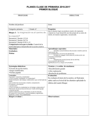 PLANES CLASE DE PRIMARIA 2016-2017
PRIMER BLOQUE
_____________________ ________________________
PROFESOR DIRECTOR
Nombre del profesor: Zona:
Categoría: primaria Grado: 6° Propósito:
Que el alumno logre un producto creativo de expresión
corporal en el que desarrolle una idea propia de su centro de
interés, de manera organizada y secuenciada
Bloque: I “ la imaginación es el camino de
la creación”
Secuencia:1 Sesión 1,2,3,4
Secuencia:2 Sesión 5,6,7,8
Secuencia:3 Sesión 9,10,11,12
Competencia en la que se incide: Control de la
motricidad para el desarrollo de la acción creativa
Materiales:
Grabadora
Pelotas
Aprendizajes esperados:
• Identifica características del proceso creativo para la
exploración de
sus posibilidades y la toma de decisiones.
• Emplea su bagaje motriz para la construcción de
acciones novedosas
y originales.
• Respeta las producciones de los demás,
reconociendo elementos
significativos en su carga comunicativa.
Estrategias didácticas:
*Circuito de acción motriz.
*Juegos modificados.
*Formas jugadas
Técnicas y/ o estilos de enseñanza:
-Descubrimiento guiado
-Libre exploración
-Resolución de problemas
Contenidos:
Expresión corporal y creatividad.
¿Cómo puedo manifestar mi creatividad?
Implementación del trabajo colaborativo que contemple las
fases
que conforman el proceso creativo: preparación,
incubación, iluminación
y producción.
¿Cómo empleo la creatividad en el trabajo colaborativo?
Valoración de las producciones por medio del lenguaje
corporal donde
explore aspectos de su identidad y la de los demás.
El cuerpo en movimiento: intencionalidad y significado.
Explorar y crear: mis posibilidades.
Evaluación:
Se evaluara al inicio de la sesión y al final para
saber cuál es el nivel de los alumnos aplicando la
rúbrica del cuarto bloque
Rasgos a evaluar : Observaciones:
 