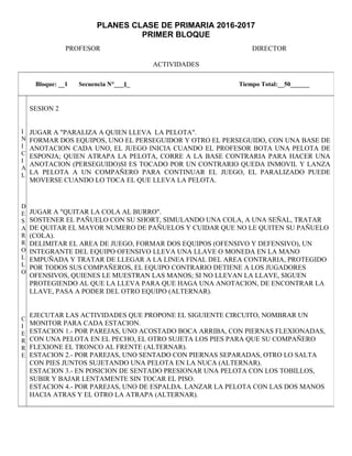 PLANES CLASE DE PRIMARIA 2016-2017
PRIMER BLOQUE
PROFESOR DIRECTOR
ACTIVIDADES
Bloque: __1 Secuencia N°___1_ Tiempo Total:__50______
I
N
I
C
I
A
L
D
E
S
A
R
R
O
L
L
O
C
I
E
R
R
E
SESION 2
JUGAR A "PARALIZA A QUIEN LLEVA LA PELOTA".
FORMAR DOS EQUIPOS, UNO EL PERSEGUIDOR Y OTRO EL PERSEGUIDO, CON UNA BASE DE
ANOTACION CADA UNO, EL JUEGO INICIA CUANDO EL PROFESOR BOTA UNA PELOTA DE
ESPONJA; QUIEN ATRAPA LA PELOTA, CORRE A LA BASE CONTRARIA PARA HACER UNA
ANOTACION (PERSEGUIDO)SI ES TOCADO POR UN CONTRARIO QUEDA INMOVIL Y LANZA
LA PELOTA A UN COMPAÑERO PARA CONTINUAR EL JUEGO, EL PARALIZADO PUEDE
MOVERSE CUANDO LO TOCA EL QUE LLEVA LA PELOTA.
JUGAR A "QUITAR LA COLA AL BURRO".
SOSTENER EL PAÑUELO CON SU SHORT, SIMULANDO UNA COLA, A UNA SEÑAL, TRATAR
DE QUITAR EL MAYOR NUMERO DE PAÑUELOS Y CUIDAR QUE NO LE QUITEN SU PAÑUELO
(COLA).
DELIMITAR EL AREA DE JUEGO, FORMAR DOS EQUIPOS (OFENSIVO Y DEFENSIVO), UN
INTEGRANTE DEL EQUIPO OFENSIVO LLEVA UNA LLAVE O MONEDA EN LA MANO
EMPUÑADA Y TRATAR DE LLEGAR A LA LINEA FINAL DEL AREA CONTRARIA, PROTEGIDO
POR TODOS SUS COMPAÑEROS, EL EQUIPO CONTRARIO DETIENE A LOS JUGADORES
OFENSIVOS, QUIENES LE MUESTRAN LAS MANOS; SI NO LLEVAN LA LLAVE, SIGUEN
PROTEGIENDO AL QUE LA LLEVA PARA QUE HAGA UNA ANOTACION, DE ENCONTRAR LA
LLAVE, PASA A PODER DEL OTRO EQUIPO (ALTERNAR).
EJECUTAR LAS ACTIVIDADES QUE PROPONE EL SIGUIENTE CIRCUITO, NOMBRAR UN
MONITOR PARA CADA ESTACION.
ESTACION 1.- POR PAREJAS, UNO ACOSTADO BOCA ARRIBA, CON PIERNAS FLEXIONADAS,
CON UNA PELOTA EN EL PECHO, EL OTRO SUJETA LOS PIES PARA QUE SU COMPAÑERO
FLEXIONE EL TRONCO AL FRENTE (ALTERNAR).
ESTACION 2.- POR PAREJAS, UNO SENTADO CON PIERNAS SEPARADAS, OTRO LO SALTA
CON PIES JUNTOS SUJETANDO UNA PELOTA EN LA NUCA (ALTERNAR).
ESTACION 3.- EN POSICION DE SENTADO PRESIONAR UNA PELOTA CON LOS TOBILLOS,
SUBIR Y BAJAR LENTAMENTE SIN TOCAR EL PISO.
ESTACION 4.- POR PAREJAS, UNO DE ESPALDA. LANZAR LA PELOTA CON LAS DOS MANOS
HACIA ATRAS Y EL OTRO LA ATRAPA (ALTERNAR).
 