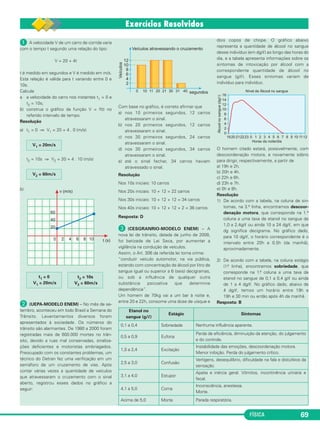 FÍSICA 69
ᕡ A velocidade V de um carro de corrida varia
com o tempo t segundo uma relação do tipo:
V = 20 + 4t
t é medido em segundos e V é medido em m/s.
Esta relação é válida para t variando entre 0 e
10s.
Calcule
a a velocidade do carro nos instantes t1 = 0 e
t2 = 10s;
b) construa o gráfico da função V = f(t) no
referido intervalo de tempo.
Resolução
a) t1 = 0 ⇒ V1 = 20 + 4 . 0 (m/s)
t2 = 10s ⇒ V2 = 20 + 4 . 10 (m/s)
b)
· (UEPA-MODELO ENEM) – No mês de se-
tembro, aconteceu em todo Brasil a Semana do
Trânsito. Levantamentos diversos foram
apresentados à sociedade. Os números do
trânsito são alarmantes. De 1980 a 2000 foram
registradas mais de 600.000 mortes no trân-
sito, devido a ruas mal conservadas, sinaliza-
ções deficientes e motoristas embriagados.
Preocupado com os constantes problemas, um
técnico do Detran fez uma verificação em um
semáforo de um cruzamento de vias. Após
contar várias vezes a quantidade de veículos
que atravessaram o cruzamento com o sinal
aberto, registrou esses dados no gráfico a
seguir:
Com base no gráfico, é correto afirmar que
a) nos 10 primeiros segundos, 12 carros
atravessaram o sinal.
b) nos 20 primeiros segundos, 12 carros
atravessaram o sinal.
c) nos 30 primeiros segundos, 24 carros
atravessaram o sinal.
d) nos 30 primeiros segundos, 34 carros
atravessaram o sinal.
e) até o sinal fechar, 34 carros haviam
atravessado o sinal.
Resolução
Nos 10s iniciais: 10 carros
Nos 20s iniciais: 10 + 12 = 22 carros
Nos 30s iniciais: 10 + 12 + 12 = 34 carros
Nos 40s iniciais: 10 + 12 + 12 + 2 = 36 carros
Resposta: D
» (CESGRANRIO-MODELO ENEM) – A
nova lei de trânsito, datada de junho de 2008,
foi batizada de Lei Seca, por aumentar a
vigilância na condução de veículos.
Assim, o Art. 306 da referida lei torna crime:
“conduzir veículo automotor, na via pública,
estando com concentração de álcool por litro de
sangue igual ou superior a 6 (seis) decigramas,
ou sob a influência de qualquer outra
substância psicoativa que determine
dependência”.
Um homem de 70kg vai a um bar à noite e,
entre 20 e 22h, consome uma dose de uísque e
dois copos de chope. O gráfico abaixo
representa a quantidade de álcool no sangue
desse indivíduo (em dg/ᐉ) ao longo das horas do
dia, e a tabela apresenta informações sobre os
sintomas de intoxicação por álcool com a
correspondente quantidade de álcool no
sangue (g/ᐉ). Esses sintomas variam de
indivíduo para indivíduo.
O homem citado estará, possivelmente, com
descoordenação motora, e novamente sóbrio
para dirigir, respectivamente, a partir de
a) 19h e 2h.
b) 20h e 4h.
c) 22h e 6h.
d) 23h e 7h.
e) 0h e 8h.
Resolução
1) De acordo com a tabela, na coluna de sin-
tomas, na 3.a linha, encontramos descoor-
denação motora, que corresponde na 1.a
coluna a uma taxa de etanol no sangue de
1,0 a 2,4g/ᐉ ou ainda 10 a 24 dg/ᐉ, em que
dg significa decigrama. No gráfico dado,
para 10 dg/ᐉ, o horário correspondente é o
intervalo entre 20h e 0,5h (da manhã),
aproximadamente.
2) De acordo com a tabela, na coluna estágio
(1.a linha), encontramos sobriedade, que
corresponde na 1.a coluna a uma taxa de
etanol no sangue de 0,1 a 0,4 g/ᐉ ou ainda
de 1 a 4 dg/ᐉ. No gráfico dado, abaixo de
4 dg/ᐉ, temos um horário entre 19h e
19h e 30 min ou então após 4h da manhã.
Resposta: B
V2 = 60m/s
V1 = 20m/s
t2 = 10s
V2 = 60m/s
t1 = 0
V1 = 20m/s
Etanol no
sangue (g/ᐉ)
Estágio Sintomas
0,1 a 0,4 Sobriedade Nenhuma influência aparente.
0,5 a 0,9 Euforia
Perda de eficiência, diminuição da atenção, do julgamento
e do controle.
1,0 a 2,4 Excitação
Instabilidade das emoções, descoordenação motora.
Menor inibição. Perda do julgamento crítico.
2,5 a 3,0 Confusão
Vertigens, desequilíbrio, dificuldade na fala e distúrbios da
sensação.
3,1 a 4,0 Estupor
Apatia e inércia geral. Vômitos, incontinência urinária e
fecal.
4,1 a 5,0 Coma
Inconsciência, anestesia.
Morte.
Acima de 5,0 Morte Parada respiratória.
C1_1a_Fis_Rose_2013 10/09/12 15:11 Página 69
 