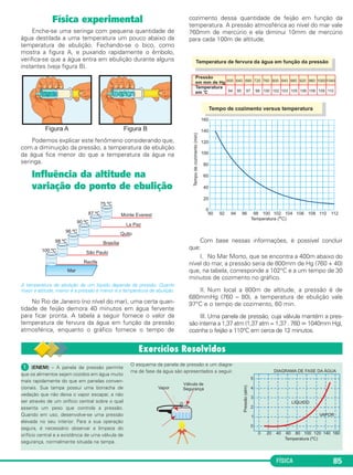 FÍSICA 85
Física experimental
Enche-se uma seringa com pequena quantidade de
água destilada a uma temperatura um pouco abaixo da
temperatura de ebulição. Fechando-se o bico, como
mostra a figura A, e puxando rapidamente o êmbolo,
verifica-se que a água entra em ebulição durante alguns
instantes (veja figura B).
Podemos explicar este fenômeno considerando que,
com a diminuição da pressão, a temperatura de ebulição
da água fica menor do que a temperatura da água na
seringa.
Influência da altitude na
variação do ponto de ebulição
A temperatura de ebulição de um líquido depende da pressão. Quanto
maior a altitude, menor é a pressão e menor é a temperatura de ebulição.
No Rio de Janeiro (no nível do mar), uma certa quan-
tidade de feijão demora 40 minutos em água fervente
para ficar pronta. A tabela a seguir fornece o valor da
temperatura de fervura da água em função da pressão
atmosférica, enquanto o gráfico fornece o tempo de
cozimento dessa quantidade de feijão em função da
temperatura. A pressão atmosférica ao nível do mar vale
760mm de mercúrio e ela diminui 10mm de mercúrio
para cada 100m de altitude.
Com base nessas informações, é possível concluir
que:
I. No Mar Morto, que se encontra a 400m abaixo do
nível do mar, a pressão seria de 800mm de Hg (760 + 40)
que, na tabela, corresponde a 102°C e a um tempo de 30
minutos de cozimento no gráfico.
II. Num local a 800m de altitude, a pressão é de
680mmHg (760 – 80), a temperatura de ebulição vale
97°C e o tempo de cozimento, 60 min.
III. Uma panela de pressão, cuja válvula mantém a pres-
são interna a 1,37 atm (1,37 atm = 1,37 . 760 ഡ 1040mm Hg),
cozinha o feijão a 110°C em cerca de 12 minutos.
ᕡ (ENEM) – A panela de pressão permite
que os alimentos sejam cozidos em água muito
mais rapidamente do que em panelas conven-
cionais. Sua tampa possui uma borracha de
vedação que não deixa o vapor escapar, a não
ser através de um orifício central sobre o qual
assenta um peso que controla a pressão.
Quando em uso, desenvolve-se uma pressão
elevada no seu interior. Para a sua operação
segura, é necessário observar a limpeza do
orifício central e a existência de uma válvula de
segurança, normalmente situada na tampa.
O esquema da panela de pressão e um diagra-
ma de fase da água são apresentados a seguir.
C2_2a_Fisica_alelex 26/09/12 12:26 Página 85
 