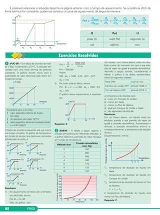 FÍSICA88
É possível relacionar a situação descrita na página anterior com o tempo de aquecimento. Se a potência (Pot) da
fonte térmica for constante, podemos construir a curva de aquecimento da seguinte maneira.
Q Pot Δt
joule (J) watt (W) segundo (s)
cal cal/min min
Qtotal Q1 Q2 Q3 Q4 Q5
Pot = ––––––– = ––––– = ––––– = ––––– = ––––– = –––––
Δttotal Δt1 Δt2 Δt3 Δt4 Δt5
ᕡ (PUC-SP) – Um bloco de chumbo de mas-
sa 1,0kg, inicialmente a 227°C, é colocado em
contato com uma fonte térmica de potência
constante. O gráfico mostra como varia a
quantidade de calor absorvida pelo bloco em
função do tempo.
O bloco de chumbo é aquecido até que ocorra
sua fusão completa. O gráfico da temperatura
em função do tempo, que descreve o processo
sofrido pelo chumbo, é
Resolução
1) No aquecimento do bloco até a tempera-
tura de fusão, temos
Pot Δt = mc Δθ
Mas, do gráfico, vem:
Pot = =
Pot = 300cal/s
Assim:
300 . Δt1 = 1000 . 0,03 . (327 – 227)
Δt2 = 10s
2) Na fusão total do bloco, temos
Pot . Δt = m . L ⇒ 300 . Δt2 = 1000 . 6,0
Δt2 = 20s
O gráfico desse aquecimento é expresso
por
Resposta: D
ᕢ (ENEM) – A tabela a seguir registra a
pressão atmosférica em diferentes altitudes, e
o gráfico relaciona a pressão de vapor da água
em função da temperatura.
Um líquido, num frasco aberto, entra em ebu-
lição a partir do momento em que a sua pres-
são de vapor se iguala à pressão atmosférica.
Assinale a opção correta, considerando a
tabela, o gráfico e os dados apresentados,
sobre as seguintes cidades:
A temperatura de ebulição será
a) maior em Campos do Jordão.
b) menor em Natal.
c) menor no Pico da Neblina.
d) igual em Campos do Jordão e Natal.
e) não dependerá da altitude.
Resolução
Em um frasco aberto, um líquido entra em
ebulição quando a sua pressão de vapor se
iguala à pressão atmosférica. Aumentando a
altitude, a pressão atmosférica diminui e,
consequentemente, a temperatura de ebulição
diminui.
Esquematizando, temos:
T1: temperatura de ebulição do líquido em
Natal
T2: temperatura de ebulição do líquido em
Campos do Jordão
T3: temperatura de ebulição do líquido no Pico
da Neblina
T1 > T2 > T3
A temperatura de ebulição do líquido será
menor no Pico da Neblina.
Resposta: C
Natal (RN) nível do mar
Campos do Jordão (SP) altitude 1628 m
Pico da Neblina (RR) altitude 3014 m
Altitude (km)
Pressão atmosférica
(mm Hg)
0 760
1 600
2 480
4 300
6 170
8 120
10 100
3000 (cal)
–––––––––
10 (s)
Q
–––
Δt
Considere para o chumbo:
• calor específico latente de fusão:
6,0 cal/g
• temperatura de fusão: 327°C
• calor específico sensível no estado sólido:
c = 0,03 cal/g°C
C2_2a_Fisica_alelex 26/09/12 12:26 Página 88
 