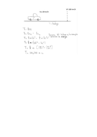Vf:100 km/h
Vo:20 km/h
 