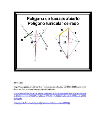 Refrrencias:
https://www.google.com.ec/search?q=+fuerzas+concurrentes&biw=1242&bih=615&source=lnms
&tbm +de+fuerzas+paralelas&imgrc=PynhjizCWXqqHM:
https://www.google.com.ec/url?sa=i&rct=j&q=&esrc=s&source=images&cd=&cad=rja&uact=8&ve
d=0ahUKEwim=bv.146786187,d.eWE&psig=AFQjCNFxc7x08QCYjDtaCqnXab7gc6I56Q&ust=148704
8165465453
http://es.slideshare.net/torimatcordova/momento-de-una-fuerza-14906005