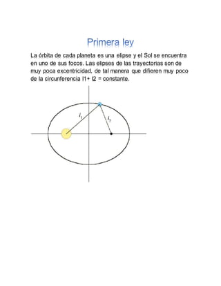 La órbita de cada planeta es una elipse y el Sol se encuentra
en uno de sus focos. Las elipses de las trayectorias son de
muy poca excentricidad, de tal manera que difieren muy poco
de la circunferencia l1+ l2 = constante.
 