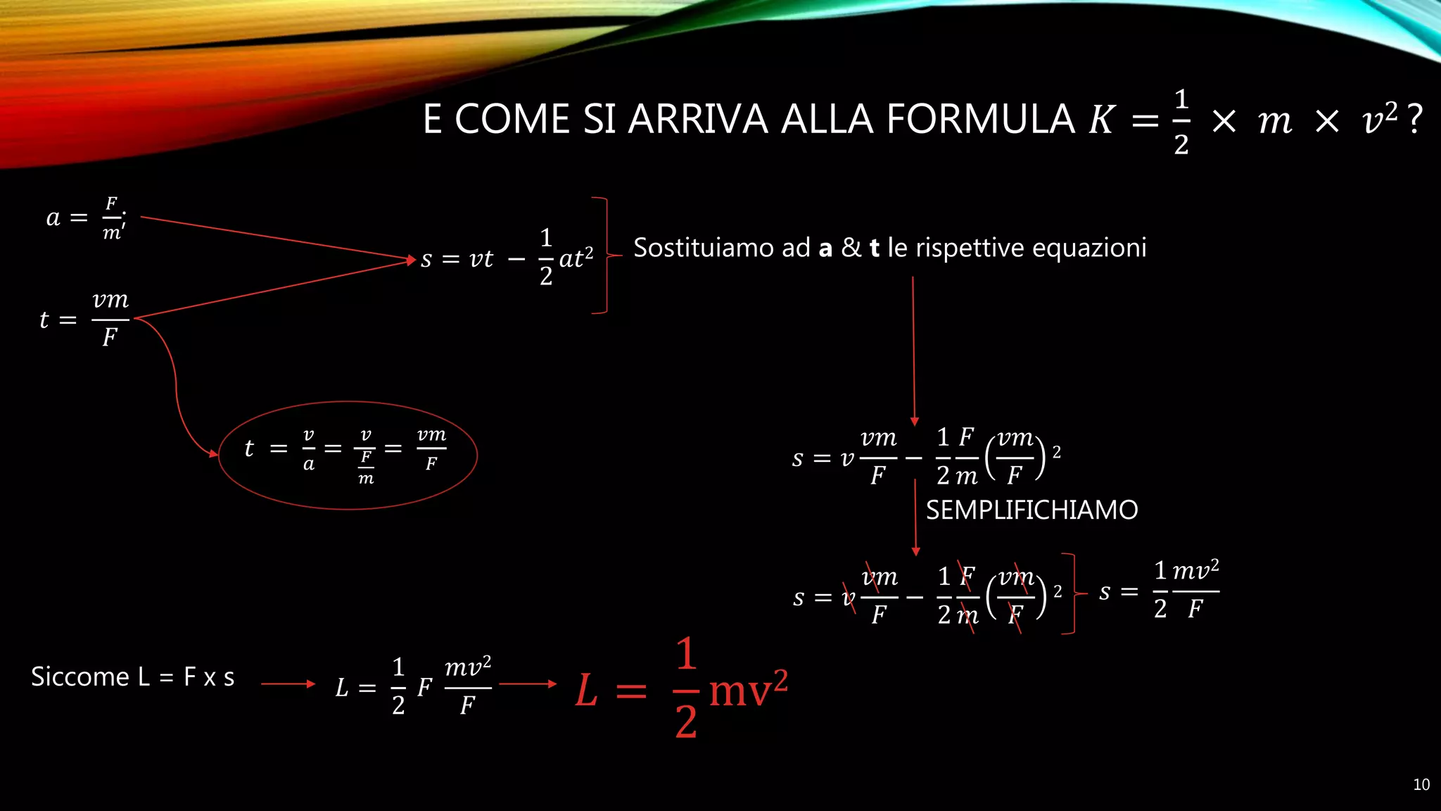 Cosa è Il Lavoro In Fisica Fisica: IL LAVORO E L'ENERGIA | PPT