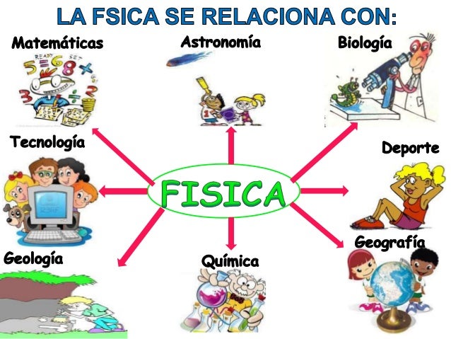 Fisica 1 (fil eminimizer)