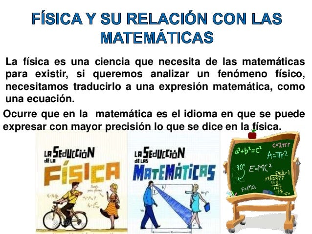 Fisica 1 y su relacion