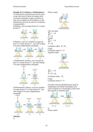 Mecánica de fluidos Hugo Medina Guzmán
26
Ejemplo 42. La balanza y el dinamómetro.
A continuación se presenta una serie de casos
en que interviene la fuerza de empuje sobre
un cuerpo sumergido en agua, encuentre en
cada caso la indicación de la balanza y la del
dinamómetro (El peso de todos los recipientes
es despreciable).
a) Balanza, vaso con agua de peso P y cuerpo
de peso P’
b) Balanza, vaso con vertedero con agua de
peso P y cuerpo de peso P’, que sufre empuje
E al estar completamente sumergido.
c) Dinamómetro, balanza, vaso con agua de
peso P y cuerpo de peso P’, que sufre empuje
E al estar completamente sumergido.
d) Dinamómetro, balanza, vaso con vertedero
con agua de peso P y cuerpo de peso P’, que
sufre empuje E al estar completamente
sumergido.
Solución.
a)
Primer cuadro
Vaso con agua
0
=
∑ y
F
R
P =
Cuerpo
0
=
∑ y
F
1
' R
P =
La balanza indica 1
R
R +
Luego
La balanza indica P + P’
Segundo cuadro
0
=
∑ y
F
2
' R
P
P =
+
La balanza indica 2
R
Luego
La balanza indica P + P’
El cuerpo sufre una pérdida de peso igual al
empuje (peso del líquido desalojado), pero
como el líquido no es desalojado, el peso total
del conjunto se mantiene igual.
b)
Primer cuadro
 