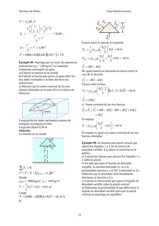 Mecánica de fluidos Hugo Medina Guzmán
54
A
gh
F c
a
ρ
=
( )
2
2
2
2
3
2
3
2
3
2
l
l
l
l
l
l
+
+
⎟
⎟
⎠
⎞
⎜
⎜
⎝
⎛
=
c
h = l
44
,
0 ,
2
2
2
58
,
1
3
l
l
l
=
+
=
A
( )( ) N
F 7
58
,
1
44
,
0
8
,
9
1000 2
=
×
= l
l
Ejemplo 89. Suponga que un trozo de espuma de
poliestireno (ρp = 180 kg/m3
) se mantiene
totalmente sumergido en agua.
a) Calcule la tensión en la cuerda.
b) Calcule la fuerza que ejerce el agua sobre los
dos lados inclinados y la base del trozo de
poliestireno.
c) Muestre que la suma vectorial de las tres
fuerzas obtenidas en la parte (b) es la fuerza de
flotación.
Longitud de los lados inclinados (catetos de
triángulo rectángulo) 0,20m
Largo del objeto 0,50 m
Solución.
La tensión en la cuerda.
0
=
∑ y
F
( )gV
E
P
T p
O
H ρ
ρ −
=
−
= 2
Donde
ρH2O = 1000 kg/m3
, ρe = 180 kg/m3
5
,
0
2
,
0
2
1 2
×
=
V = 0,01 m3
Luego
( ) 01
,
0
8
,
9
180
1000 ×
−
=
T = 80,36 N
b)
Fuerza sobre la cara de la izquierda
5
,
0
2
2
,
0
2
1
2
2
1 ⎟
⎠
⎞
⎜
⎝
⎛
= g
F O
H
v ρ = 49 N
5
,
0
2
2
,
0
2
2
2
,
0
2
1 ×
×
= g
F O
H
H ρ = 49 N
j
i
F ˆ
49
ˆ
49
1 −
=
→
De igual manera se encuentra la fuerza sobre la
cara de la derecha
j
i
F ˆ
49
ˆ
49
2 −
−
=
→
Fuerza sobre la base
( )
5
,
0
2
2
,
0
2
2
2
,
0
2
3 ×
⎟
⎟
⎠
⎞
⎜
⎜
⎝
⎛
= g
F O
H
ρ = 196 N
j
F ˆ
196
3 =
→
c) Suma vectorial de las tres fuerzas
j
j
i
j
i
F
F
F ˆ
196
ˆ
49
ˆ
49
ˆ
49
ˆ
49
3
2
1 +
−
−
−
=
+
+
→
→
→
ĵ
98
=
El empuje
⎟
⎟
⎠
⎞
⎜
⎜
⎝
⎛
×
= 5
,
0
2
2
,
0 2
2 g
E O
H
ρ = 98 N
El empuje es igual a la suma vectorial de las tres
fuerzas obtenidas
Ejemplo 90. Se muestra una pared vertical que
separa los líquidos 1 y 2 de un tercero de
densidad variable. Los datos se muestran en el
gráfico.
a) Calcula las fuerzas que ejercen los líquidos 1 y
2 sobre la pared.
b) Se sabe que para el líquido de densidad
variable, la máxima densidad 3ρ es a la
profundidad máxima y a 0,5H, la densidad es 2ρ.
Sabiendo que la densidad varía linealmente,
determine la función ρ (y).
c) Calcula la fuerza total que ejerce el líquido de
densidad variable sobre la pared vertical.
d) Determine la profundidad H que debe tener el
líquido de densidad variable para que la pared
vertical se mantenga en equilibrio.
 