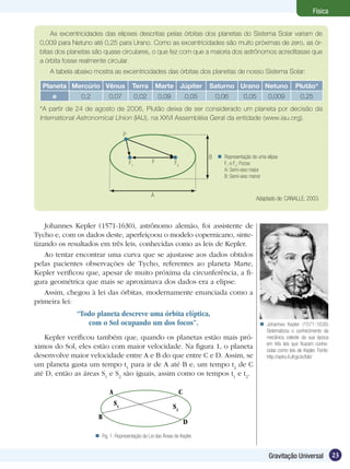 23Gravitação Universal
Física
As excentricidades das elipses descritas pelas órbitas dos planetas do Sistema Solar variam de
0,009 para Netuno até 0,25 para Urano. Como as excentricidades são muito próximas de zero, as ór-
bitas dos planetas são quase circulares, o que fez com que a maioria dos astrônomos acreditasse que
a órbita fosse realmente circular.
A tabela abaixo mostra as excentricidades das órbitas dos planetas de nosso Sistema Solar:
Planeta Mercúrio Vênus Terra Marte Júpiter Saturno Urano Netuno Plutão*
e 0,2 0,07 0,02 0,09 0,05 0,06 0,05 0,009 0,25
*A partir de 24 de agosto de 2006, Plutão deixa de ser considerado um planeta por decisão da
International Astronomical Union (IAU), na XXVI Assembléia Geral da entidade (www.iau.org).
F F2
F1
P
A
B
Adaptado de: CANALLE, 2003.
Representação de uma elipse
F1
e F2
: Focos
A: Semi-eixo maior
B: Semi-eixo menor

Johannes Kepler (1571-1630), astrônomo alemão, foi assistente de
Tycho e, com os dados deste, aperfeiçoou o modelo copernicano, sinte-
tizando os resultados em três leis, conhecidas como as leis de Kepler.
Ao tentar encontrar uma curva que se ajustasse aos dados obtidos
pelas pacientes observações de Tycho, referentes ao planeta Marte,
Kepler verificou que, apesar de muito próxima da circunferência, a fi-
gura geométrica que mais se aproximava dos dados era a elipse.
Assim, chegou à lei das órbitas, modernamente enunciada como a
primeira lei:
“Todo planeta descreve uma órbita elíptica,
com o Sol ocupando um dos focos”.
Kepler verificou também que, quando os planetas estão mais pró-
ximos do Sol, eles estão com maior velocidade. Na figura 1, o planeta
desenvolve maior velocidade entre A e B do que entre C e D. Assim, se
um planeta gasta um tempo t1
para ir de A até B e, um tempo t2
de C
até D, então as áreas S1
e S2
são iguais, assim como os tempos t1
e t2
.
Fig. 1: Representação da Lei das Áreas de Kepler.
A C
B
D
S1 S2
Johannes Kepler (1571-1630)
Sistematizou o conhecimento da
mecânica celeste da sua época
em três leis que ficaram conhe-
cidas como leis de Kepler. Fonte:
http://astro.if.ufrgs.br/bib/

 