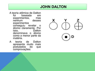 A teoria atômica de Dalton
foi baseada em
experimentos, mas
nenhum desses
experimentos
conseguiu revelar o
átomo claramente. Por
isso, Dalton
denominava o átomo
como a menor parte da
matéria.
A teoria de Dalton
apresenta muito mais
postulados do que
comprovações:
JOHN DALTON
 