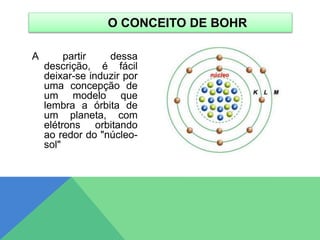 A partir dessa
descrição, é fácil
deixar-se induzir por
uma concepção de
um modelo que
lembra a órbita de
um planeta, com
elétrons orbitando
ao redor do "núcleo-
sol"
O CONCEITO DE BOHR
 