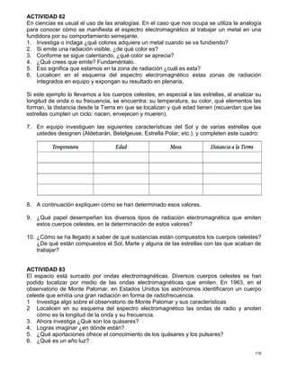 116
ACTIVIDAD 82
En ciencias es usual el uso de las analogías. En el caso que nos ocupa se utiliza la analogía
para conocer cómo se manifiesta el espectro electromagnético al trabajar un metal en una
fundidora por su comportamiento semejante.
1. Investiga o indaga ¿qué colores adquiere un metal cuando se va fundiendo?
2. Si emite una radiación visible, ¿de qué color es?
3. Conforme se sigue calentando, ¿qué color se aprecia?
4. ¿Qué crees que emite? Fundaméntalo.
5. Eso significa que estamos en la zona de radiación ¿cuál es esta?
6. Localicen en el esquema del espectro electromagnético estas zonas de radiación
integrados en equipo y expongan su resultado en plenaria.
Si este ejemplo lo llevamos a los cuerpos celestes, en especial a las estrellas, al analizar su
longitud de onda o su frecuencia, se encuentra: su temperatura, su color, qué elementos las
forman, la distancia desde la Tierra en que se localizan y qué edad tienen (recuerdan que las
estrellas cumplen un ciclo: nacen, envejecen y mueren).
7. En equipo investiguen las siguientes características del Sol y de varias estrellas que
ustedes designen (Aldebarán, Betelgeuse, Estrella Polar, etc.). y completen este cuadro:
8. A continuación expliquen cómo se han determinado esos valores.
9. ¿Qué papel desempeñan los diversos tipos de radiación electromagnética que emiten
estos cuerpos celestes, en la determinación de estos valores?
10. ¿Cómo se ha llegado a saber de qué sustancias están compuestos los cuerpos celestes?
¿De qué están compuestos el Sol, Marte y alguna de las estrellas con las que acaban de
trabajar?
ACTIVIDAD 83
El espacio está surcado por ondas electromagnéticas. Diversos cuerpos celestes se han
podido localizar por medio de las ondas electromagnéticas que emiten. En 1963, en el
observatorio de Monte Palomar, en Estados Unidos los astrónomos identificaron un cuerpo
celeste que emitía una gran radiación en forma de radiofrecuencia.
1 Investiga algo sobre el observatorio de Monte Palomar y sus características
2 Localicen en su esquema del espectro electromagnético las ondas de radio y anoten
cómo es la longitud de la onda y su frecuencia.
3. Ahora investiga ¿Qué son los quásares?
4. Logras imaginar ¿en dónde están?
5. ¿Qué aportaciones ofrece el conocimiento de los quásares y los pulsares?
6. ¿Qué es un año luz?
 