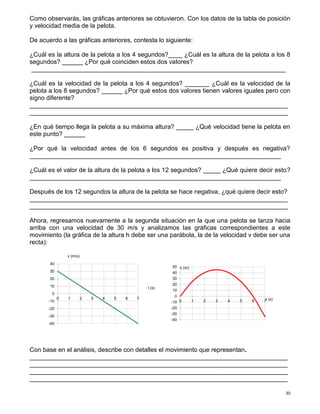 30
-40
-30
-20
-10
0
10
20
30
40
0 1 2 3 4 5 6 7
v (m/s)
t (s)
Como observarás, las gráficas anteriores se obtuvieron. Con los datos de la tabla de posición
y velocidad media de la pelota.
De acuerdo a las gráficas anteriores, contesta lo siguiente:
¿Cuál es la altura de la pelota a los 4 segundos?____ ¿Cuál es la altura de la pelota a los 8
segundos? ______ ¿Por qué coinciden estos dos valores?
_________________________________________________________________________
¿Cuál es la velocidad de la pelota a los 4 segundos? _______ ¿Cuál es la velocidad de la
pelota a los 8 segundos? ______ ¿Por qué estos dos valores tienen valores iguales pero con
signo diferente?
__________________________________________________________________________
__________________________________________________________________________
¿En qué tiempo llega la pelota a su máxima altura? _____ ¿Qué velocidad tiene la pelota en
este punto? ______
¿Por qué la velocidad antes de los 6 segundos es positiva y después es negativa?
________________________________________________________________________
¿Cuál es el valor de la altura de la pelota a los 12 segundos? _____ ¿Qué quiere decir esto?
________________________________________________________________________
Después de los 12 segundos la altura de la pelota se hace negativa, ¿qué quiere decir esto?
__________________________________________________________________________
__________________________________________________________________________
Ahora, regresamos nuevamente a la segunda situación en la que una pelota se lanza hacia
arriba con una velocidad de 30 m/s y analizamos las gráficas correspondientes a este
movimiento (la gráfica de la altura h debe ser una parábola, la de la velocidad v debe ser una
recta):
Con base en el análisis, describe con detalles el movimiento que representan.
__________________________________________________________________________
__________________________________________________________________________
__________________________________________________________________________
__________________________________________________________________________
-40
-30
-20
-10
0
10
20
30
40
50
0 1 2 3 4 5 6 7
x (m)
t (s)
 
