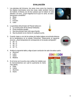 86
EVALUACIÓN
1. Los planetas del Universo, los seres vivos como los insectos y
los objetos inanimados como las rocas, están también hechos
de materia. Si llevas uno de los cuerpos que te rodean en este
planeta a la luna. ¿Cuál magnitud es la que no varía, es decir,
permanece constante?
a. Masa
b. Peso
c. Fricción
d. Calor
2. La grandeza del principio de Pascal radica en:
a. La construcción de la prensa hidráulica.
b. Poner émbolos iguales.
c. Que las prensas usen solo agua líquida.
d. Que la presión es la misma en cualquier punto.
3. Cuando viajas a uno de los países de habla inglesa encontrarás letreros
de la temperatura en la escala Fahrenheit. Observando el siguiente
anuncio. ¿Qué temperatura le corresponde en la escala centígrada?
a. 25 ° C.
b. 35 ° C.
c. 40 ° C.
d. 45 ° C.
4. Analiza la siguiente tabla y elige al peor conductor de calor de estos cuatro.
a. Aluminio
b. Latón
c. Vidrio
d. Madera
5. Si al tomar por la punta unas varillas de metales que
te mencionaremos con cuál te quemarías la mano
más rápido.
a. Plata
b. Cobre
c. Aluminio
d. Acero
 