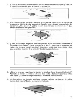 94
2. ¿Cómo se relaciona la corriente eléctrica con lo que se observa en la brújula? ¿Quién fue
el científico que descubrió este fenómeno? ¿En qué época?
3. ¿Se forma un campo magnético alrededor de un alambre conductor por el que circula
una corriente eléctrica directa? La siguiente figura les servirá de guía para que traten de
demostrarlo. ¿Qué observan? ¿Cómo pueden relacionar esta observación con lo que
han estudiado sobre el magnetismo?
4. ¿Cómo es el campo magnético producido por una espira conductora? Acomoden el
alambre en forma de espira (como se indica en la figura) y distribuyan la limadura en el
cartón. ¿Se forma un campo magnético? Descríbanlo auxiliándose de un dibujo. ¿Qué
pasa si cambian el sentido de la corriente? Escriban sus conclusiones.
_______________________________________________________________________
_______________________________________________________________________
5. ¿Cómo es el campo magnético si el alambre se enrolla en forma de espiral (solenoide)?
Acomoden el alambre en forma de solenoide (tres, cuatro... diez espiras) como se indica
en la figura. ¿Se forma un campo magnético? Describan sus observaciones.
6. Lo observado en los ejercicios anteriores, ¿puedes explicarlo con base en el modelo
atómico de la materia? Escribe un resumen en la libreta.
 