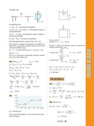 RESOLUÇÃO 201
SIMULADÃO:RESOLUÇÃOSIMULADÃO:RESOLUÇÃO
Situação final:
NA NЈBT1
NЈB
FЈ
e
(PЈB ϩ PC)
Considerando-se:
I – NB ϭ PB ϭ NA (corpo em equilíbrio)
II – PЈB ϭ PB Ϫ E, em que: E ϭ intensidade do peso do
líquido deslocado.
III – PC Ͼ E, pois a densidade do objeto metálico é
maior que a da água.
IV – NЈB ϭ P9B ϩ PC (corpo em equilíbrio).
Das afirmações acima, conclui-se que: NЈB Ͼ NB
Para manter os braços da balança em equilíbrio na
horizontal, o momento resultante deve ser nulo, bem
como a resultante. Logo:
NA ϩ T1 ϭ NЈB (lembrando que: NA ϭ NB e NЈB Ͼ NB)
Assim: T1 Ͼ 0
Se o fio f1 encontra-se tracionado, pode-se concluir
que o fio f2 terá tração nula.
305 Pesocadeia ϭ E hcrosta ϭ 13 km
pc и Vcadeia и g ϭ pm и Vraiz и g, onde
Vcadeia ϭ Sbase и (hcrosta ϩ hraiz)
Vraiz ϭ Sbase и hraiz
pc и Sbase и (hcrosta ϩ hraiz) ϭ pm и Sbase и hraiz
( )h h
h
p
p
crosta raiz
raiz
m
c
ϩ
ϭ ⇒
h
h
p
p
crosta
raiz
m
c
ϩ ϭ1
h
r
p
p
crosta
raiz
m
c
ϭ Ϫ 1 ⇒
13 3 2
2 7hraiz
ϭ
,
,
Ϫ 1
13
hraiz
Ӎ 0,185 ⇒ hraiz Ӎ
13
0,185
Ӎ 70,27 km
І hraiz Ӎ 70 km
306
⎧
⎪
⎨
⎪
⎩
0 10 20 30 40 50 y (cm)
1,2
1,4
1,6
1,8
T (N)
A B
C D
a) I – Cálculo de h:
Para o ponto B do gráfico, o corpo encontra-se na se-
guinte situação:
h
y0 ϭ 20 cm
y0 ϭ 20 cm
TCD ϭ 1,6 N
P
TAB ϭ 1,3 NE
P ϭ 1,6 N
Para o ponto C:
Portanto, h ϭ y Ϫ y0 ϭ 15 cm.
II) Para o cálculo do empuxo, sendo o movimento
retilíneo uniforme (R ϭ 0):
no trecho CD P ϭ TCD ϭ 1,6 N
no trecho AB E ϩ TAB ϭ P
E ϭ 0,3 N
b) E ϭ p и Vc и g ⇒ E ϭ p и A и h и g ⇒
0,3 ϭ p и 2,5 и 10Ϫ4
и 15 и 10Ϫ2
и 10
p ϭ 800 kg/m3
Hidrodinâmica
307 S ϭ ␲
D
2
2
⎛
⎝
⎜
⎞
⎠
⎟ ⇒ S ϭ 3,14
0,1
2
2
⎛
⎝
⎜
⎞
⎠
⎟
S ϭ 7,85 и 10Ϫ5
m2
Q ϭ
80
4
80 10
4
3
ᐉ
s
ϭ
и Ϫ
m3
/s ⇒ Q ϭ 2 и 10Ϫ2
m3
/s
Q ϭ S v ⇒ v ϭ
Q
S
ϭ
и
и
Ϫ
Ϫ
2 10
7 85 10
2
5
,
⇒ v ϭ 255 m/s
308 Cálculo de v1:
Q ϭ S1v1 ⇒ Q ϭ ␲ и
D1
2
2
⎛
⎝
⎜
⎞
⎠
⎟ и v1
200 и 10Ϫ3
ϭ 3
0,4
2
2
⎛
⎝
⎜
⎞
⎠
⎟ и v1
v1 ϭ 1,67 m/s
 