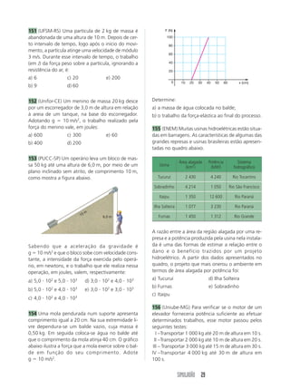 SIMULADÃO 29
151 (UFSM-RS) Uma partícula de 2 kg de massa é
abandonada de uma altura de 10 m. Depois de cer-
to intervalo de tempo, logo após o início do movi-
mento, a partícula atinge uma velocidade de módulo
3 m/s. Durante esse intervalo de tempo, o trabalho
(em J) da força peso sobre a partícula, ignorando a
resistência do ar, é:
a) 6 c) 20 e) 200
b) 9 d) 60
152 (Unifor-CE) Um menino de massa 20 kg desce
por um escorregador de 3,0 m de altura em relação
à areia de um tanque, na base do escorregador.
Adotando g ϭ 10 m/s2
, o trabalho realizado pela
força do menino vale, em joules:
a) 600 c) 300 e) 60
b) 400 d) 200
153 (PUCC-SP) Um operário leva um bloco de mas-
sa 50 kg até uma altura de 6,0 m, por meio de um
plano inclinado sem atrito, de comprimento 10 m,
como mostra a figura abaixo.
Sabendo que a aceleração da gravidade é
g ϭ 10 m/s2
e que o bloco sobe com velocidade cons-
tante, a intensidade da força exercida pelo operá-
rio, em newtons, e o trabalho que ele realiza nessa
operação, em joules, valem, respectivamente:
a) 5,0 и 102
e 5,0 и 103
d) 3,0 и 102
e 4,0 и 103
b) 5,0 и 102
e 4,0 и 103
e) 3,0 и 102
e 3,0 и 103
c) 4,0 и 102
e 4,0 и 103
154 Uma mola pendurada num suporte apresenta
comprimento igual a 20 cm. Na sua extremidade li-
vre dependura-se um balde vazio, cuja massa é
0,50 kg. Em seguida coloca-se água no balde até
que o comprimento da mola atinja 40 cm. O gráfico
abaixo ilustra a força que a mola exerce sobre o bal-
de em função do seu comprimento. Adote
g ϭ 10 m/s2
.
A razão entre a área da região alagada por uma re-
presa e a potência produzida pela usina nela instala-
da é uma das formas de estimar a relação entre o
dano e o benefício trazidos por um projeto
hidroelétrico. A partir dos dados apresentados no
quadro, o projeto que mais onerou o ambiente em
termos de área alagada por potência foi:
a) Tucuruí d) Ilha Solteira
b) Furnas e) Sobradinho
c) Itaipu
156 (Uniube-MG) Para verificar se o motor de um
elevador forneceria potência suficiente ao efetuar
determinados trabalhos, esse motor passou pelos
seguintes testes:
I –Transportar 1 000 kg até 20 m de altura em 10 s.
II –Transportar 2 000 kg até 10 m de altura em 20 s.
III – Transportar 3 000 kg até 15 m de altura em 30 s.
IV –Transportar 4 000 kg até 30 m de altura em
100 s.
Determine:
a) a massa de água colocada no balde;
b) o trabalho da força-elástica ao final do processo.
155 (ENEM) Muitas usinas hidroelétricas estão situa-
das em barragens. As características de algumas das
grandes represas e usinas brasileiras estão apresen-
tadas no quadro abaixo.
20
40
60
80
100
10 20 30 40 50 60 x (cm)0
F (N)
Usina
Área alagada Potência Sistema
(km2
) (MW) hidrográfico
Tucuruí 2 430 4 240 Rio Tocantins
Sobradinho 4 214 1 050 Rio São Francisco
Itaipu 1 350 12 600 Rio Paraná
Ilha Solteira 1 077 3 230 Rio Paraná
Furnas 1 450 1 312 Rio Grande6,0 m10 m
 