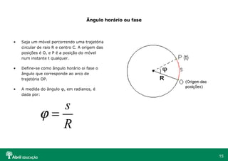 15
Ângulo horário ou fase
• Seja um móvel percorrendo uma trajetória
circular de raio R e centro C. A origem das
posições é O, e P é a posição do móvel
num instante t qualquer.
• Define-se como ângulo horário oi fase o
ângulo que corresponde ao arco de
trajetória OP.
• A medida do ângulo φ, em radianos, é
dada por:
R
s
=ϕ
 