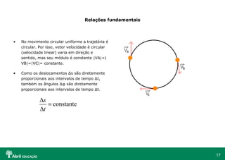 17
Relações fundamentais
• No movimento circular uniforme a trajetória é
circular. Por isso, vetor velocidade é circular
(velocidade linear) varia em direção e
sentido, mas seu módulo é constante |VA|=|
VB|=|VC|= constante.
• Como os deslocamentos ∆s são diretamente
proporcionais aos intervalos de tempo ∆t,
também os ângulos ∆φ são diretamente
proporcionais aos intervalos de tempo ∆t.
constante=
∆
∆
t
s
 
