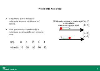 4
Movimento Acelerado
• É aquele no qual o módulo da
velocidade aumenta no decorrer do
tempo.
• Para que isso ocorra devemos ter a
velocidade e a aceleração com o mesmo
sinal.
t(h) 0 1 2 3 4
v(km/h) 10 30 50 70 90
 