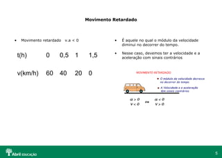 5
Movimento Retardado
• Movimento retardado v.a < 0 • É aquele no qual o módulo da velocidade
diminui no decorrer do tempo.
• Nesse caso, devemos ter a velocidade e a
aceleração com sinais contráriost(h) 0 0,5 1 1,5
v(km/h) 60 40 20 0
 