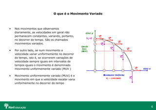 6
O que é o Movimento Variado
• Nos movimentos que observamos
diariamente, as velocidades em geral não
permanecem constantes, variando, portanto,
no decorrer do tempo. São os chamados
movimentos variados.
• Por outro lado, se num movimento a
velocidade variar uniformemente no decorrer
do tempo, isto é, se ocorrerem variações de
velocidade sempre iguais em intervalos de
tempos iguais o movimento é denominado
movimento uniformemente variado (MUV )
• Movimento uniformemente variado (MUV) é o
movimento em que a velocidade escalar varia
uniformemente no decorrer do tempo
 
