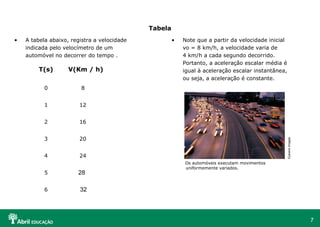 7
Tabela
• Note que a partir da velocidade inicial
vo = 8 km/h, a velocidade varia de
4 km/h a cada segundo decorrido.
Portanto, a aceleração escalar média é
igual à aceleração escalar instantânea,
ou seja, a aceleração é constante.
• A tabela abaixo, registra a velocidade
indicada pelo velocímetro de um
automóvel no decorrer do tempo .
Os automóveis executam movimentos
uniformemente variados.
T(s) V(Km / h)
0 8
1 12
2 16
3 20
4 24
5 28
6 32
EyewireImages
 