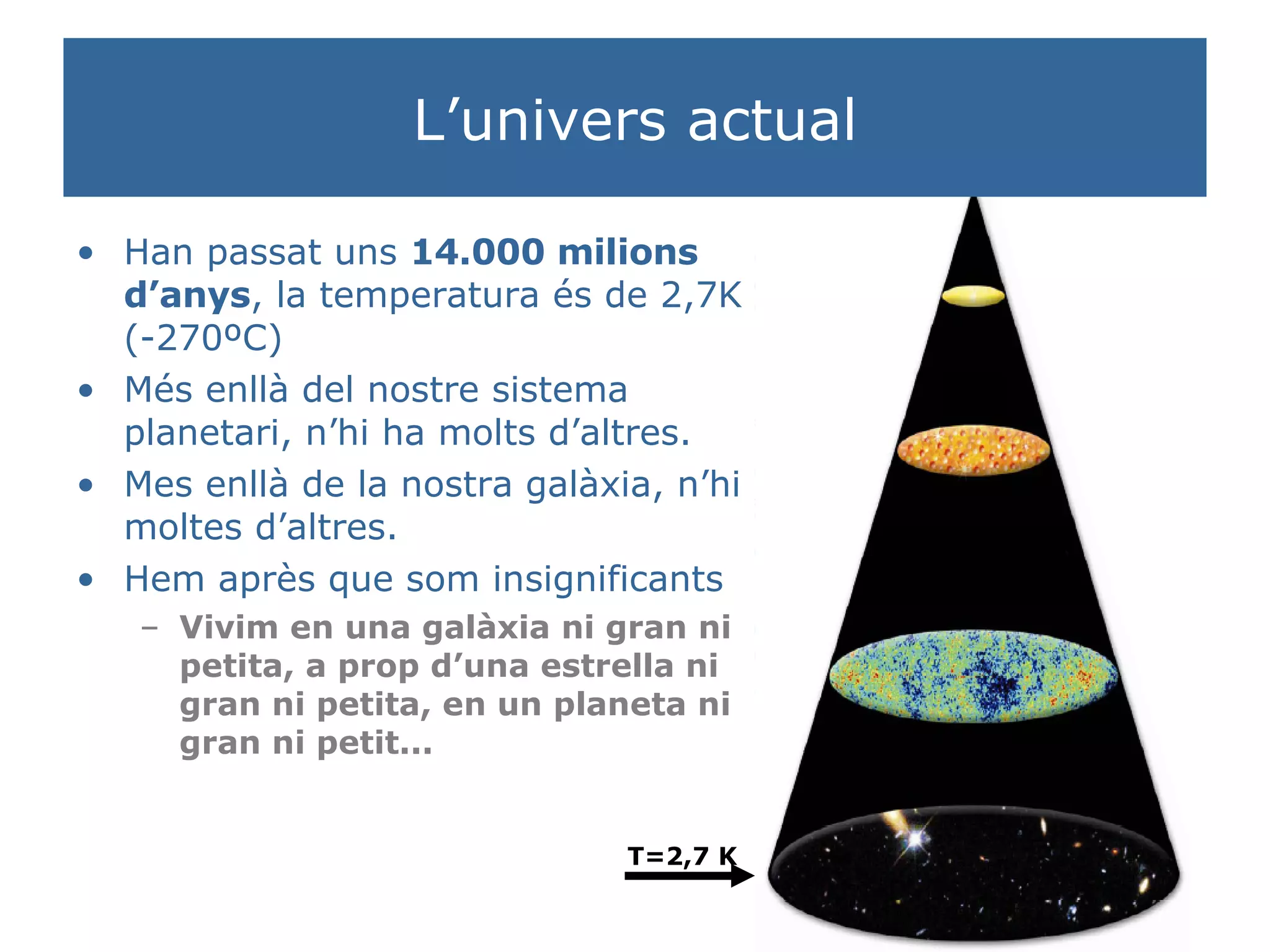 L’univers actual Han passat uns  14.000 milions   d’anys , la temperatura és de 2,7K (-270ºC) Més enllà del nostre sistema planetari, n’hi ha molts d’altres. Mes enllà de la nostra galàxia, n’hi moltes d’altres. Hem après que som insignificants Vivim en una galàxia ni gran ni petita, a prop d’una estrella ni gran ni petita, en un planeta ni gran ni petit... T=2,7 K 