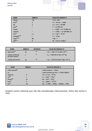 38
84
Existem outros sistemas que não são considerados internacionais. Entre eles temos o
CGS.
Vinicius Silva
Aula 00
Física p/ ENEM - 2019
www.estrategiaconcursos.com.br
0
00000000000 - DEMO
 