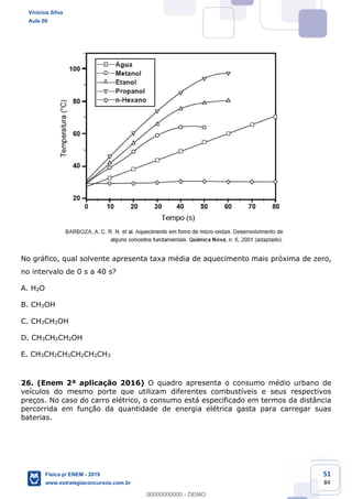 51
84
No gráfico, qual solvente apresenta taxa média de aquecimento mais próxima de zero,
no intervalo de 0 s a 40 s?
A. H2O
B. CH3OH
C. CH3CH2OH
D. CH3CH2CH2OH
E. CH3CH2CH2CH2CH2CH3
26. (Enem 2ª aplicação 2016) O quadro apresenta o consumo médio urbano de
veículos do mesmo porte que utilizam diferentes combustíveis e seus respectivos
preços. No caso do carro elétrico, o consumo está especificado em termos da distância
percorrida em função da quantidade de energia elétrica gasta para carregar suas
baterias.
Vinicius Silva
Aula 00
Física p/ ENEM - 2019
www.estrategiaconcursos.com.br
0
00000000000 - DEMO
 