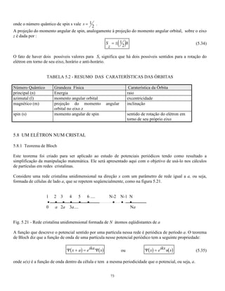 = 
As soluções desse tipo de equação diferencial baseiam-se nos polinômios de Hermite e são soluções que 
podem ser encontradas tabeladas. São do tipo: 
m 
h 
n ( ) 
y 
=
  