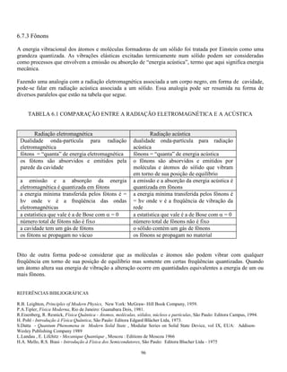 = + − 
 

 
 
 
h2 1 1 
μ 8 
e lembrando-se do valor de V da equação 5.20 chega-se ao valor da energia do elétron com número atômico 
principal n =2: 
E 
e 
o 
2 
4 
8 4 
2 
2 
= − 

  
