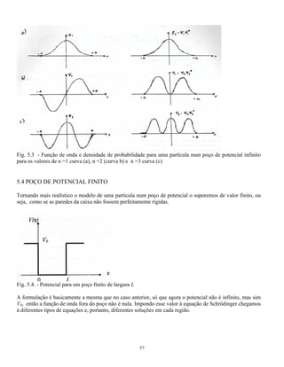 ( ) − ( ) ( ) ( ) 
+ = h2 
2 
=  com n= 1,2,3.... (5.9) 
55 

 
 