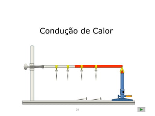 29
Condução de Calor
 