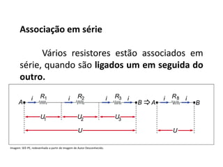 Associação em série
Vários resistores estão associados em
série, quando são ligados um em seguida do
outro.
FÍSICA, 3ª Série do Ensino Médio
Associação de Resistores
Imagem: SEE-PE, redesenhado a partir de imagem de Autor Desconhecido.
 
