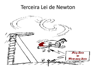 Terceira Lei de Newton
 