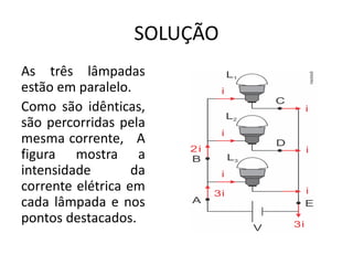 SOLUÇÃO
As três lâmpadas
estão em paralelo.
Como são idênticas,
são percorridas pela
mesma corrente, A
figura mostra a
intensidade da
corrente elétrica em
cada lâmpada e nos
pontos destacados.
 