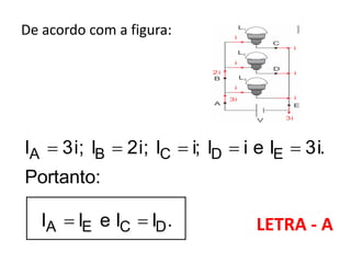 De acordo com a figura:
A B C D E
A E C D
I 3i; I 2i; I i; I i e I 3i.
Portanto:
I I e I I .
    
  LETRA - A
 