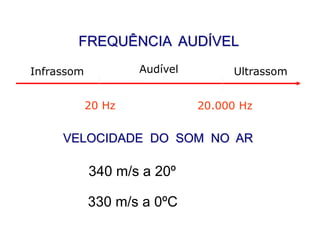 FREQUÊNCIA AUDÍVEL
Infrassom Audível Ultrassom
20 Hz 20.000 Hz
VELOCIDADE DO SOM NO AR
340 m/s a 20º
330 m/s a 0ºC
FÍSICA, 2º ANO
Tópico – ONDAS SONORAS
E EFEITO DOPPLER
 