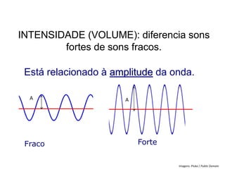 INTENSIDADE (VOLUME): diferencia sons
fortes de sons fracos.
Está relacionado à amplitude da onda.
ForteFraco
FÍSICA, 2º ANO
Tópico – ONDAS SONORAS
E EFEITO DOPPLER
A A
Imagens: Pluke / Public Domain
 