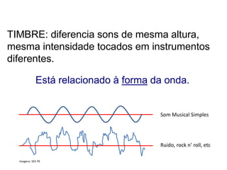 TIMBRE: diferencia sons de mesma altura,
mesma intensidade tocados em instrumentos
diferentes.
Está relacionado à forma da onda.
FÍSICA, 2º ANO
Tópico – ONDAS SONORAS
E EFEITO DOPPLER
Som Musical Simples
Ruido, rock n’ roll, etc
Imagens: SEE-PE
 