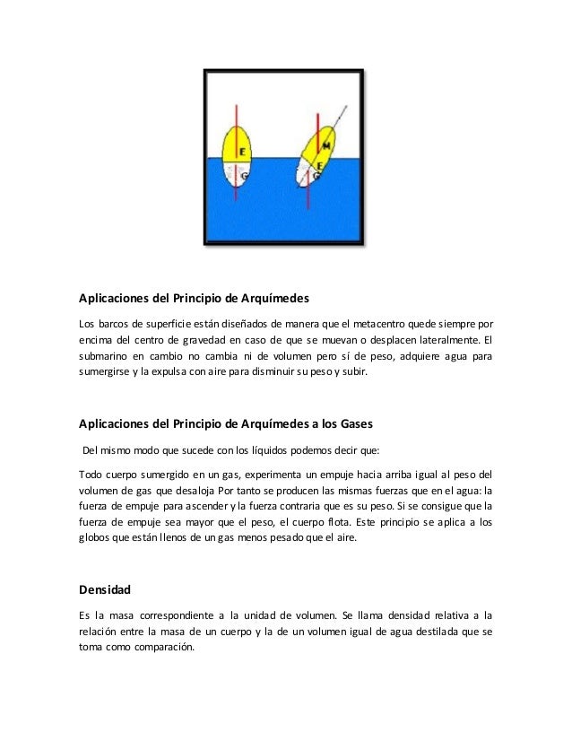 Fisica fuerza de empuje