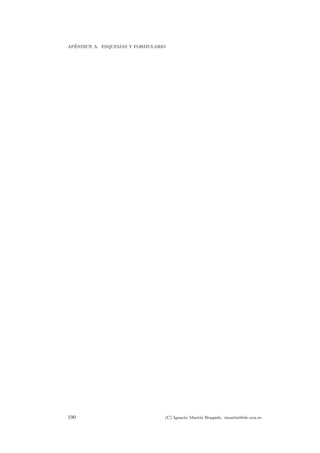 AP´ENDICE A. ESQUEMAS Y FORMULARIO
190 (C) Ignacio Mart´ın Bragado. imartin@ele.uva.es
 
