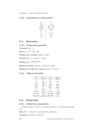 AP´ENDICE C. TABLAS Y F ´ORMULAS ´UTILES
C.4.2. Logar´ıtmicas y exponenciales
ln 1 = 0
ln 0 → −∞
ln(ab) = ln a + ln b
ln a
b = ln a − ln b
ln ab
= b ln a
e0
= 1
et
≥ 0, ∀t
ea+b
= ea
eb
eab
= eab
C.5. Derivaci´on
C.5.1. Propiedades generales
Constante d
dt K = 0.
Suma d
dt (f + g) = d
dt f + d
dt g.
Producto por constante d
dt (Kf) = K d
dt f.
Producto d
dt (f · g) = d
dt f g + f d
dt g .
Divisi´on d
dt
f
g =
( d
dt f)g−f( d
dt g)
g2 .
Regla de la cadena d
dt f(g(t)) = ( d
dt f)(g(t)) · d
dt g(t).
Ejemplo de la regla de la cadena d
dt sin(t2
) = cos(t2
)2t.
C.5.2. Tabla de derivadas
f(t) d
dt f(t) f(t) d
dt f(t)
t 1 tn
ntn−1
√
t 1
2
√
t
sin t cos t
cos t − sin t tan t 1
cos2 t
sinh t cosh t cosh t sinh t
ln t 1
x loga t 1
x loga e
at
at
ln a et
et
arcsin t 1√
1−t2
arc cos t − 1√
1−x2
arctan t 1
1+t2 arg sinh t 1√
t2+1
arg cosh t 1
±
√
t2−1
arg tanh t 1
1−t2
C.6. Integraci´on
C.6.1. Deﬁnici´on y propiedades
Se deﬁne f(t)dt = F(t)+C si se cumple que d
dt F(t) = f(t). Algunas propiedades
son:
Nula 0dt = C donde C es una constante cualesquiera.
Constante Kf(t)dt = K f(t)dt,
194 (C) Ignacio Mart´ın Bragado. imartin@ele.uva.es
 