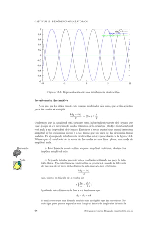 CAP´ITULO 15. FEN ´OMENOS ONDULATORIOS
-1
-0.8
-0.6
-0.4
-0.2
0
0.2
0.4
0.6
0.8
1
-10 -5 0 5 10
sin(x)
sin(x+3.14)
sin(x)+sin(x+3.14)
Figura 15.3: Representaci´on de una interferencia destructiva.
Interferencia destructiva
A su vez, en los sitios donde este coseno modulador sea nulo, que ser´an aquellos
para los cuales se cumpla
kd2 − kd1
2
= (2n + 1)
π
2
tendremos que la amplitud ser´a siempre cero, independientemente del tiempo que
pase, ya que al ser cero uno de los dos t´erminos de la ecuaci´on (15.3) el resultado total
ser´a nulo y no depender´a del tiempo. Entonces a estos puntos que nunca presentan
amplitud se les denomina nodos y a las l´ıneas que los unen se las denomina l´ıneas
nodales. Un ejemplo de interferencia destructiva est´a representado en la ﬁgura 15.3.
N´otese que el resultado de la suma de las ondas es una l´ınea plana, una onda de
amplitud nula.
Interferencia constructiva supone amplitud m´axima, destructivaRecuerda
implica amplitud nula.
Se puede intentar entender estos resultados utilizando un poco de intu-Nota
ici´on f´ısica. Una interferencia constructiva se producir´a cuando la diferencia
de fase sea de nπ pero dicha diferencia est´a marcada por el t´ermino
kd2 − kd1
2
que, puesto en funci´on de λ resulta ser
π
d2
λ
−
d1
λ
.
Igualando esta diferencia de fase a nπ tendremos que
d2 − d1 = nλ
lo cual constituye una f´ormula mucho mas inteligible que las anteriores. Re-
sulta que para puntos separados una longitud entera de longitudes de onda la
98 (C) Ignacio Mart´ın Bragado. imartin@ele.uva.es
 