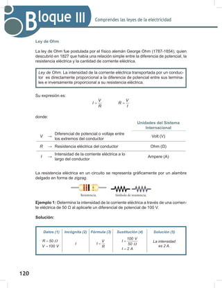 120
122
Comprendes las leyes de la electricidad
Bloque III
Ley de Ohm
La ley de Ohm fue postulada por el físico alemán George Ohm (1787-1854), quien
descubrió en 1827 que había una relación simple entre la diferencia de potencial, la
resistencia eléctrica y la cantidad de corriente eléctrica.
Su expresión es:
V
I
R
=
V
R
I
=
donde:
Unidades del Sistema
Internacional
V →
Diferencial de potencial o voltaje entre
los extremos del conductor
Volt (V)
R → Resistencia eléctrica del conductor Ohm (Ω)
I →
Intensidad de la corriente eléctrica a lo
largo del conductor
Ampere (A)
La resistencia eléctrica en un circuito se representa gráficamente por un alambre
delgado en forma de zigzag.
Ejemplo 1: Determina la intensidad de la corriente eléctrica a través de una corrien-
te eléctrica de 50 Ω al aplicarle un diferencial de potencial de 100 V.
Solución:
Ley	de	Ohm. La intensidad de la corriente eléctrica transportada por un conduc-
tor es directamente proporcional a la diferencia de potencial entre sus termina-
les e inversamente proporcional a su resistencia eléctrica.
Resistencia. Símbolo de resistencia.
Datos (1) Incógnita (2) Fórmula (3) Sustitución (4) Solución (5)
R 50 Ω
=
V 100 V
=
I
V
I
R
=
100 V
I
50
I 2 A
Ω
=
=
La	intensidad	
es	2	A.
 